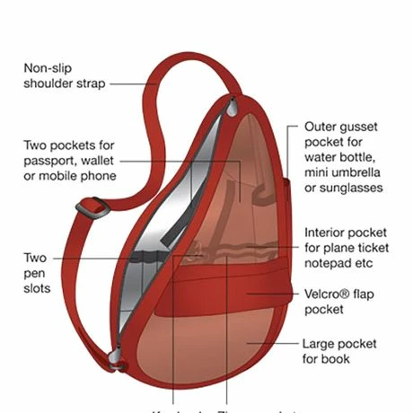 The Healthy Back Bag S The Classic Collection Textured Nylon Rocket Grey 8 The Healthy Back Bag S The Classic Collection Textured Nylon Rocket Grey - Afbeelding 6