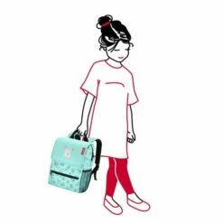 Reisenthel Backpack Kids Cats And Dogs Mint -NL Rugzak Verkoopwinkel m1 ie4062 pic10