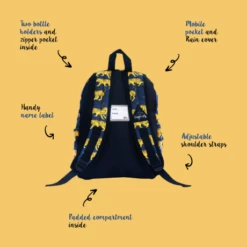 Little Legends Kinderrugzak Tijger -NL Rugzak Verkoopwinkel usp tiger navy achterkant